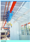 Linha de produção ISO9000 de galvanização sistema de controlo do PLC