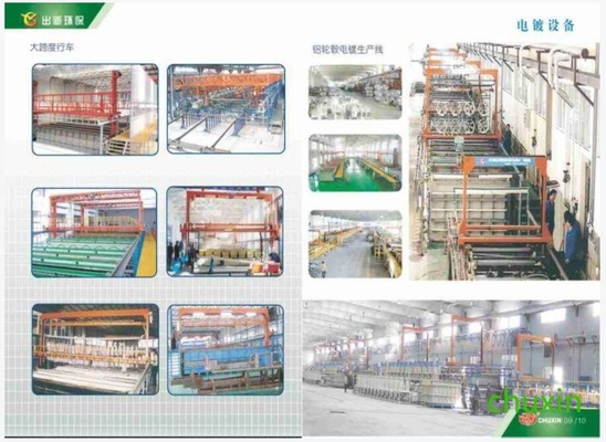 Linha de produção de galvanização de alta eficiência com consumo controlado por PLC