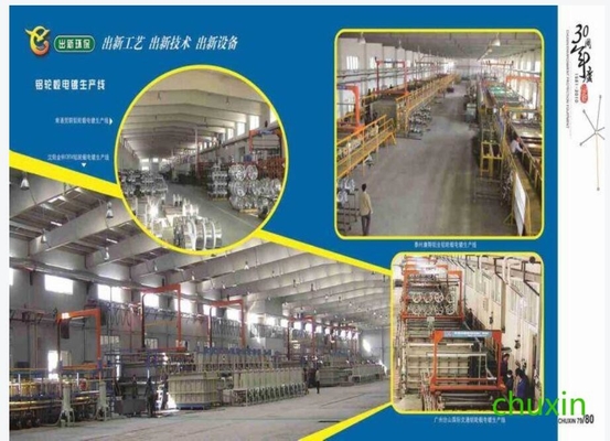 Linha de produção de galvanização orientada para a produtividade com galvanização de alta velocidade